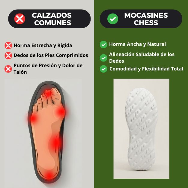 Zapatillas Seul