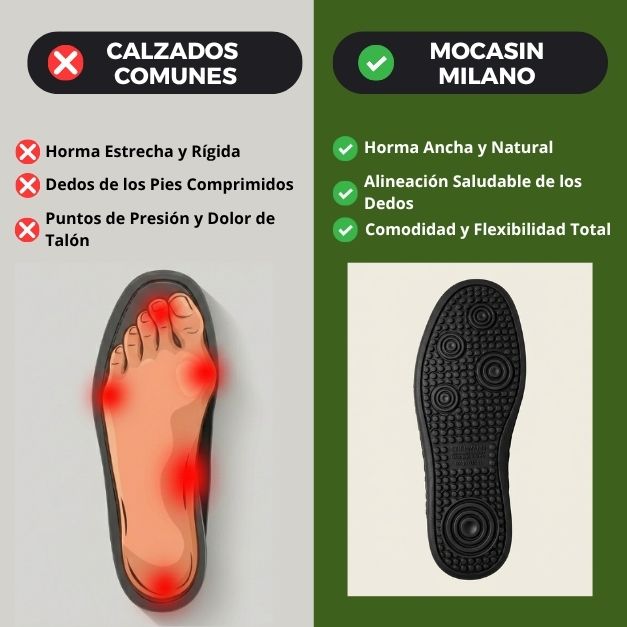 Mocasín Milano Confort